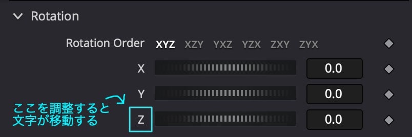 Z軸の調整画像